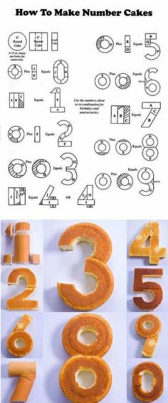 how to make number cakes with instructions for the numbers and letters in each letter,