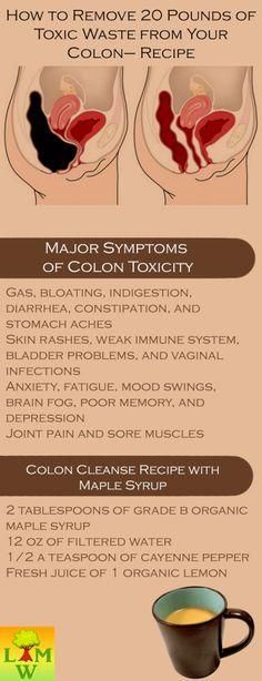 #ColonHealth#GutHealth#DigestiveHealth#ColonCare#HealthyColon#GutHealing#ColonCleanse#ColonDetox#GutWellness#DigestiveWellness#ColonHealthTips#HealthyDigestiveSystem#GutNutrition#FiberForHealth#ColonSupport#HealthyGutHabits#DigestiveSupport#GutFriendly#ColonWellbeing#GutCare Healthy Colon, Resep Diet Sehat, Cells And Tissues, Toxic Waste, Resep Diet, Digestive Tract, Food Sensitivities, The Liver, Colon Cleanse