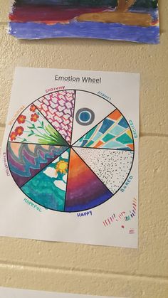 Emotion Wheel #RecreationalTherapy Diversional Therapy Activities, Theraputic Arts And Crafts For Teens, Self Exploration Art, Art Therapy Group Activities, Recreational Therapy Activities, Therapy Activity For Teens, Group Art Projects For Adults, Art Therapy Activities For Kids, Emotional Wheel