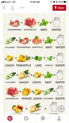 an iphone screen showing the ingredients for water and lemonade, with text on it