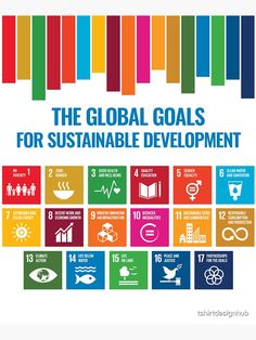 the global goals for sustainable development are shown in this graphic poster, which includes colorful bars and