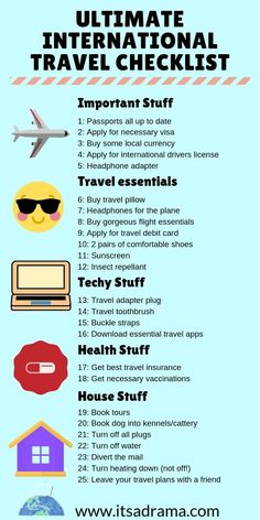 the ultimate travel checklist is shown in this info sheet, which includes information about what to