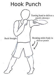 an image of a man doing the hook punch position with his hand on his hip