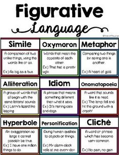 Figurative Language Anchor Chart and Posters by Tails of Teaching Figurative Language Anchor Chart, अंग्रेजी व्याकरण, Teaching Grammar, Words And Phrases, Good Vocabulary, English Language Teaching, English Writing Skills, Figurative Language