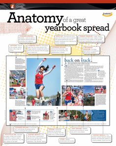 the anatomy of a great yearbook spread with pictures and text on it's side