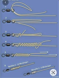 the instructions for fishing hooks are shown in this diagram, and there is also an image of