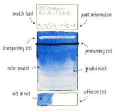 a blue and white watercolor is shown with instructions