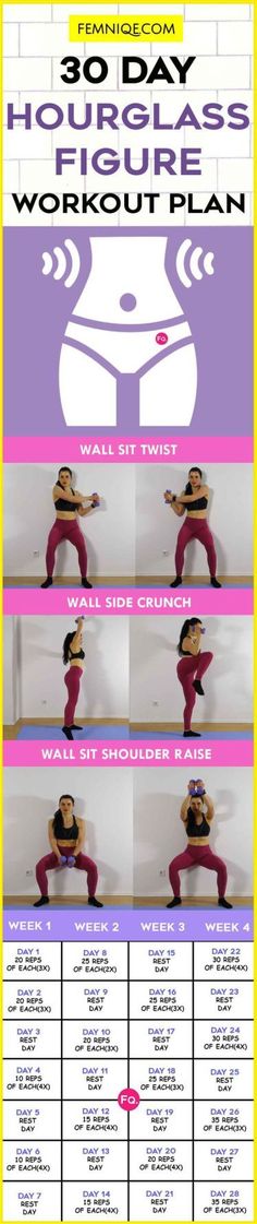 a poster with instructions for how to do an exercise routine on the body and chest