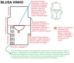 the diagram shows how to use an electric device