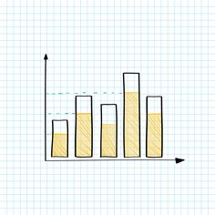 a drawing of a bar chart with arrows pointing upward
