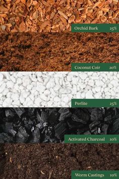 different types of soil are shown in this graphic above it is an image of dirt and gravel