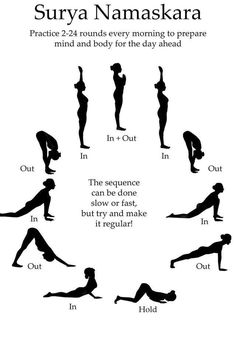 an image of yoga poses for the body with words describing how to do them in different positions