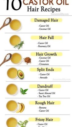 the top 10 castor oil uses for hair growth and health benefits in this article