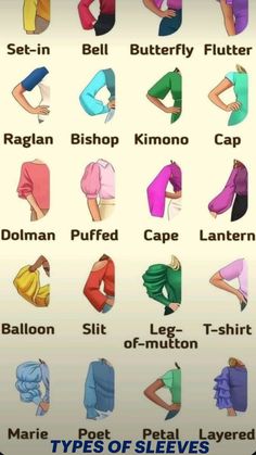 an image of different types of clothing on a cell phone screen, with the caption's name below it