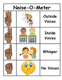 an image of the words noise - o - meter and other things to do with them