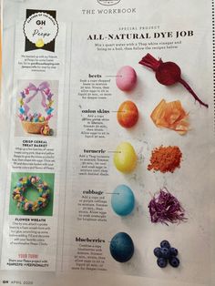 an article in the magazine about all natural dyes for easter eggs and other crafts