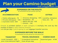 a blue and yellow sign that says plan your camino budget with the text on it