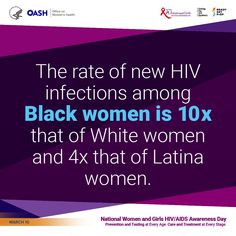 The rate of new HIV infections among Black women is 10x that of White women and 4x that of Latina women. Black, Black Women, Quick Saves, White