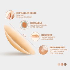 an info graphic showing the different types of breast implants and how they are used