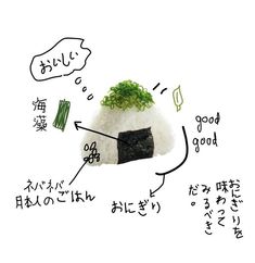 an image of sushi with words written in japanese and english on the white background