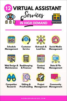 the 12 virtual assistant services in high demand
