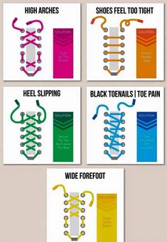 Lacing your footwear….did you know these techniques? #hikerchat Hiking Tips, Simpul Dasi, Struktur Teks, How To Tie Shoes, Shoelace Patterns, Hemma Diy, Shoe Lace Patterns, Foot Pain, Shoe Lace