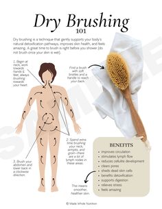 Membakar Lemak Perut, Benefits Of Dry Brushing, Functional Health, Feminine Health, Formda Kal, Health Research, Body Skin Care Routine, روتين العناية بالبشرة, Self Care Activities