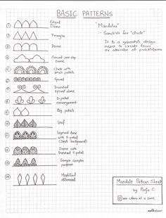 a hand drawn diagram of basic patterns