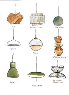 a drawing of different types of lamps hanging from the ceiling and on top of each other