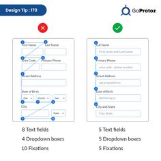 Scan time matters #design as per the importance of the elements Best Ux Design, Ui Ux Design Course, User Research