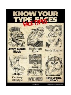 an old poster with different types of face masks on it's back side and the words know your type faces