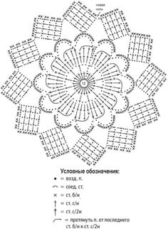 an image of a circular pattern with the words in russian and english, on top of it