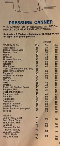 the price list for an allure camera