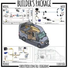 an image of a van with instructions on how to install the trailer's package