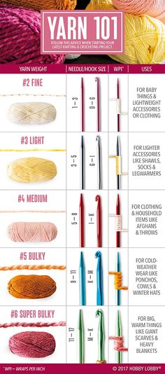 the yarn chart shows different colors and sizes for each knitting project, including crochet needles