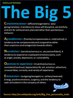 Personality Theories Psychology, Ocean Personality, Big 5 Personality Traits, 5 Personality Traits, Big 5 Personality, Planning Methods, Big Five Personality Traits, Theories Of Personality, Teaching Psychology