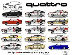 an advertisement for the audi quattro, with different colors and sizes on it