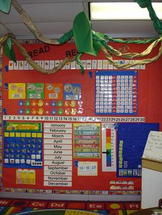 a classroom bulletin board with numbers and symbols on it