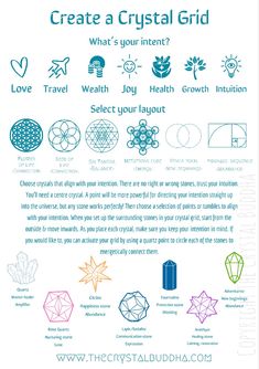 Crystal Grids Layout, Crystal Healing Grids Layout, Crystals Guide, Moon Journal, Grimoire Book, Crystal Aesthetic