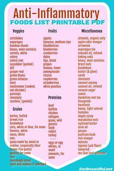 This Anti-Inflammatory Foods List PDF shares which foods will help most people to overcome inflammation. | anti inflammatory | food list | PDF | free | printable | foods || #antiinflammatory #pdf #foods #list Anti Inflamatory Diet, Inflammation Diet Recipes, Inflammatory Food, Eat Natural, Inflammation Foods, Dandelion Root Tea, Anti Inflamatory, Anti Inflammation Recipes, Inflammation Diet