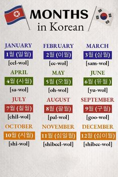 the months in korean and english are shown