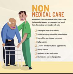 a man in green scrubs is holding the hand of an elderly person on a walker