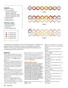 an article about the structure and properties of hydrogens in water, with information on how to use it