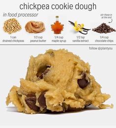 an image of a cookie dough with different ingredients