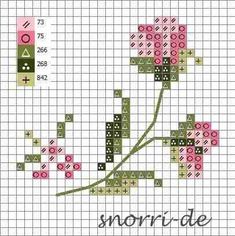 a cross stitch pattern with pink and green flowers