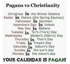 Pagan Calendar, Pagan Holidays, Pagan Beliefs, Pagan Spirituality, Male Witch, Witch Spirituality, Norse Pagan, Wiccan Witch, Wiccan Spell Book