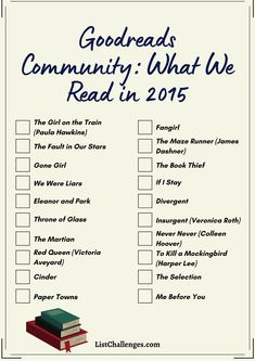 a checklist with the words goodreads community what we read in 2015 on it