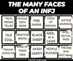 Mbti Infj, Vision Planner