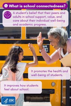 School connectedness is important in promoting the health and well-being of students and improving how they feel about school. Learn how schools can promote connectedness. #Students #MentalHealth #EmotionalWellbeing #SocialEmotionalLearning Feelings, Health, Emotional Wellbeing, Social Emotional Learning, Emotional Wellness