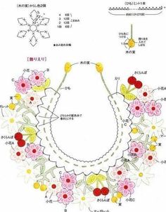 the diagram shows how to make a flower necklace with flowers and leaves on it, as well as instructions